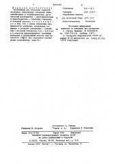 Композиция для получения пористой мембраны (патент 883100)