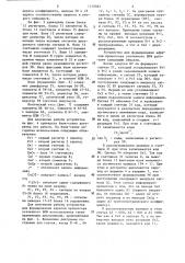 Устройство для формирования адресов процессора усеченного быстрого преобразования фурье (патент 1278883)