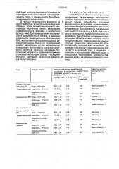 Способ оценки биологически активных соединений, регулирующих засухоустойчивость пшеницы (патент 1722346)