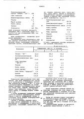 Клеева композиция для крепления деталей обуи (патент 606872)