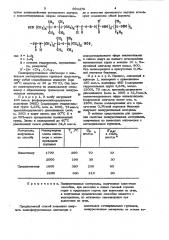 Способ получения полиуретановых олигомеров с концевыми метакрильными группами (патент 994479)