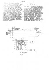 Способ динамической поверки манометров (патент 1597638)