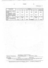 Состав для очистки от коррозии металлической поверхности (патент 1781321)