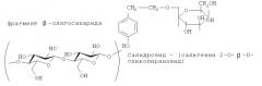 Биологически активная добавка актопротекторного, адаптогенного действия из растительного сырья и способ ее получения (патент 2477143)