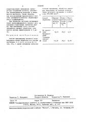 Способ пикелевания мехового полуфабриката (патент 1546493)