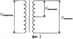 Тормоз кривошипного пресса (патент 2316684)