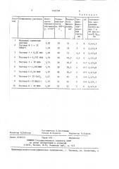 Буровой раствор (патент 1425194)