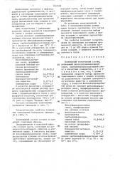 Полимерный тампонажный состав (патент 1432192)