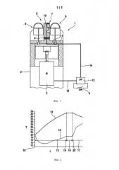 Мужской прибор для сухого бритья (патент 2627834)