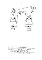Регулятор натяжения рулонных материалов (патент 730630)
