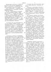 Установка для восстановления упругости пружин (патент 1388440)
