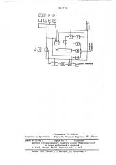 Устройство для автоматического управления столом- раскладчиком слябов (патент 523732)