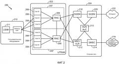 Устройство и способ обеспечения обратной связи harq в системе беспроводной связи с несколькими несущими (патент 2510578)
