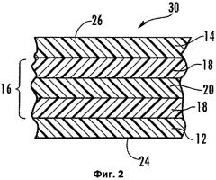 Многослойная пленка, имеющая пассивный и активный противокислородные барьерные слои (патент 2469868)