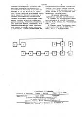 Электромагнитно-акустический толщиномер (патент 721746)