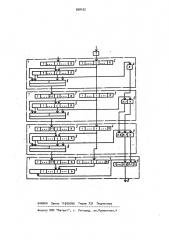 Устройство для деления (патент 898425)
