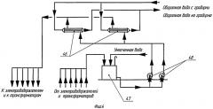 Способ получения термической фосфорной кислоты и устройство для его реализации (патент 2420452)