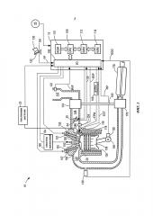 Способ управления двигателем (варианты) и система транспортного средства (патент 2623329)