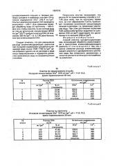 Способ очистки сульфатсодержащих вод (патент 1807015)