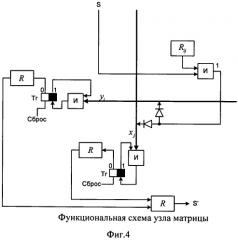 Способ сжатия информации (патент 2431918)