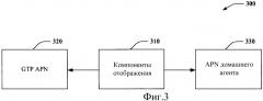 Динамическое назначение домашней сети (патент 2481730)