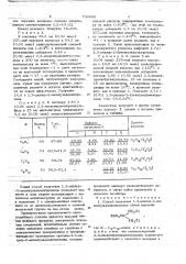Способ получения 1,3-дихлор-2-алкилсульфонилпропанов (патент 726088)