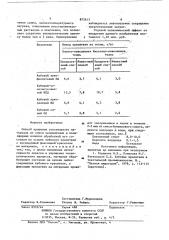 Способ крашения текстильного материала из смеси целлюлозных и полиэфирных волокон (патент 872613)