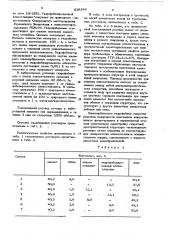 Тампонажный раствор (патент 628289)