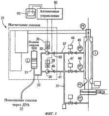 Способ управления нагнетанием смазки и нагнетатель смазки (патент 2469177)