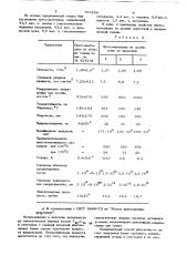 Способ получения фенолоформальдегидных смол новолачного типа (патент 765288)