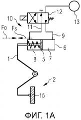 Способ и манипуляционное устройство для устранения обледенения рельсового транспортного средства (патент 2666615)