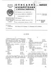 Чугун (патент 460323)