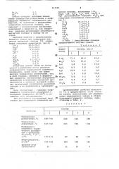 Стекло для соединения элементов магнитнойголовки (патент 833599)
