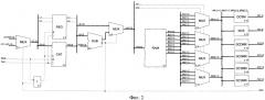 Способ и устройство синхронизации и демультиплексирования компонентных сигналов в цифровых потоках (патент 2514092)