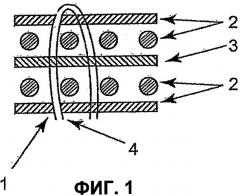 Текстильная основа с низкой проницаемостью, предназначенная для изделия с двухсторонним покрытием, и способ ее изготовления (патент 2349697)