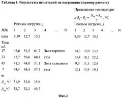 Способ контроля и диагностики теплового состояния турбогенераторов (патент 2366059)