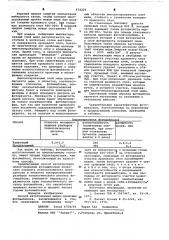Способ изготовления медно-хромовых фотошаблонов (патент 634225)