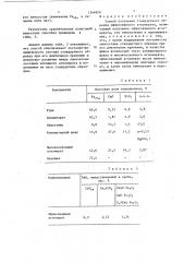 Способ получения стандартного образца офлюсованного агломерата (патент 1344800)