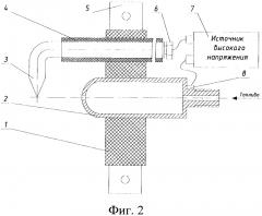 Горелка для тепловых блоков полевых установок (патент 2655025)