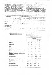 Строительная отделочная смесь (патент 846520)
