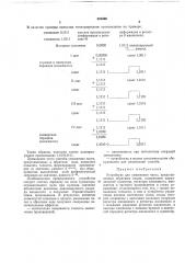 Устройство для умножения чисел (патент 242499)