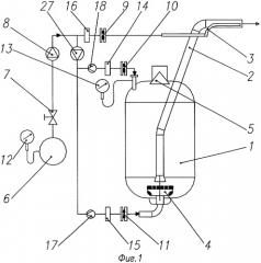 Способ пневматического транспортирования сыпучих материалов и устройство для его осуществления (патент 2314988)