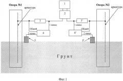 Способ определения коррозионного состояния подземной части железобетонных опор (патент 2528585)