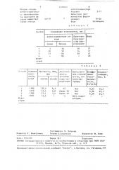 Сырьевая смесь для изготовления строительных изделий (патент 1528762)