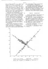 Способ определения рецессивного гена пигментации шерсти у животных с белой шерстью (патент 681373)