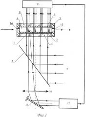 Способ корректировки формы поверхности оптических деталей (патент 2499286)