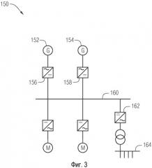 Система и способ распределения мощности (патент 2519824)