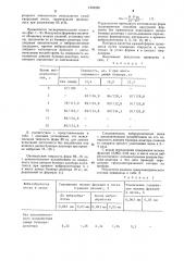 Способ вакуумной формовки и устройство для его осуществления (патент 1268280)