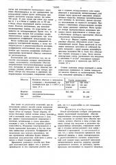 Способ изготовления статоров электрических машин (патент 710092)