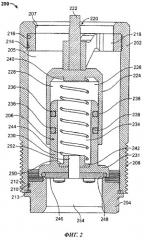 Предохранительный клапан (патент 2516060)